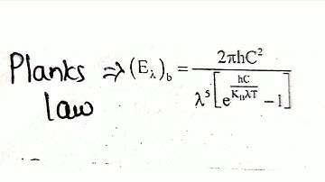 HT Module-3 Thermal Radiation (Plank
