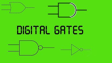 KiCad How to make Inverter AND OR gates using NAND gates