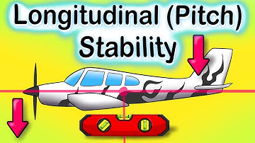 Longitudinal (Pitch) Stability – How Planes Stay Level in Flight!
