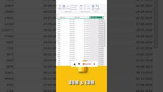 Power Query - Extract Begining of Month & End of Month using Power Query | Part 1