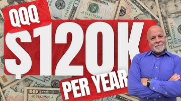 Retire on a $10K Per Month Salary With LEAPS In The QQQ