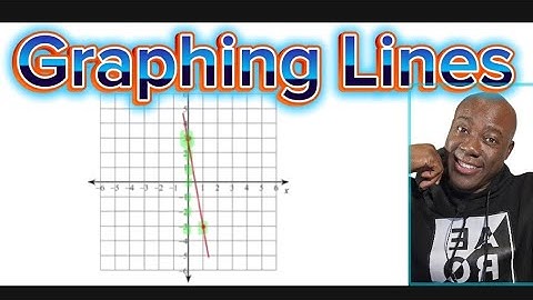 Graphing straight lines: linear functions #learning #education #maths #gcse #csecmaths #cxcmaths