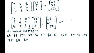 Linear Algebra, Application (Cryptography), @jonathansegal7398