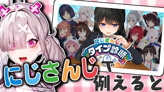 【にじ診断】健屋花那(にじさんじ)をにじさんじで例えると……！？【健屋花那/にじさんじ】