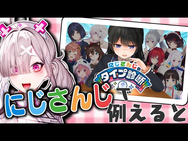 【にじ診断】健屋花那(にじさんじ)をにじさんじで例えると……！？【健屋花那/にじさんじ】のサムネイル