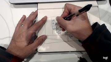 AI Business Model Canvas Workout