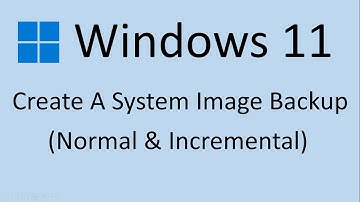 Create An System Image Using In-Build Feature In Windows 11 By Deepak Sood || Video-20 || Tech GURU