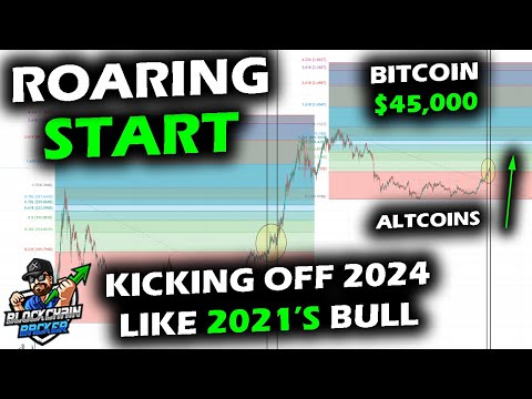 Starting the Year Like 2021'S RAGING BULL, Bitcoin Price and Altcoin Market Timed with Stock Market