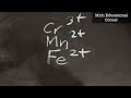 Common Cations of the Transition Elements & Some Common Polyatomic Ions