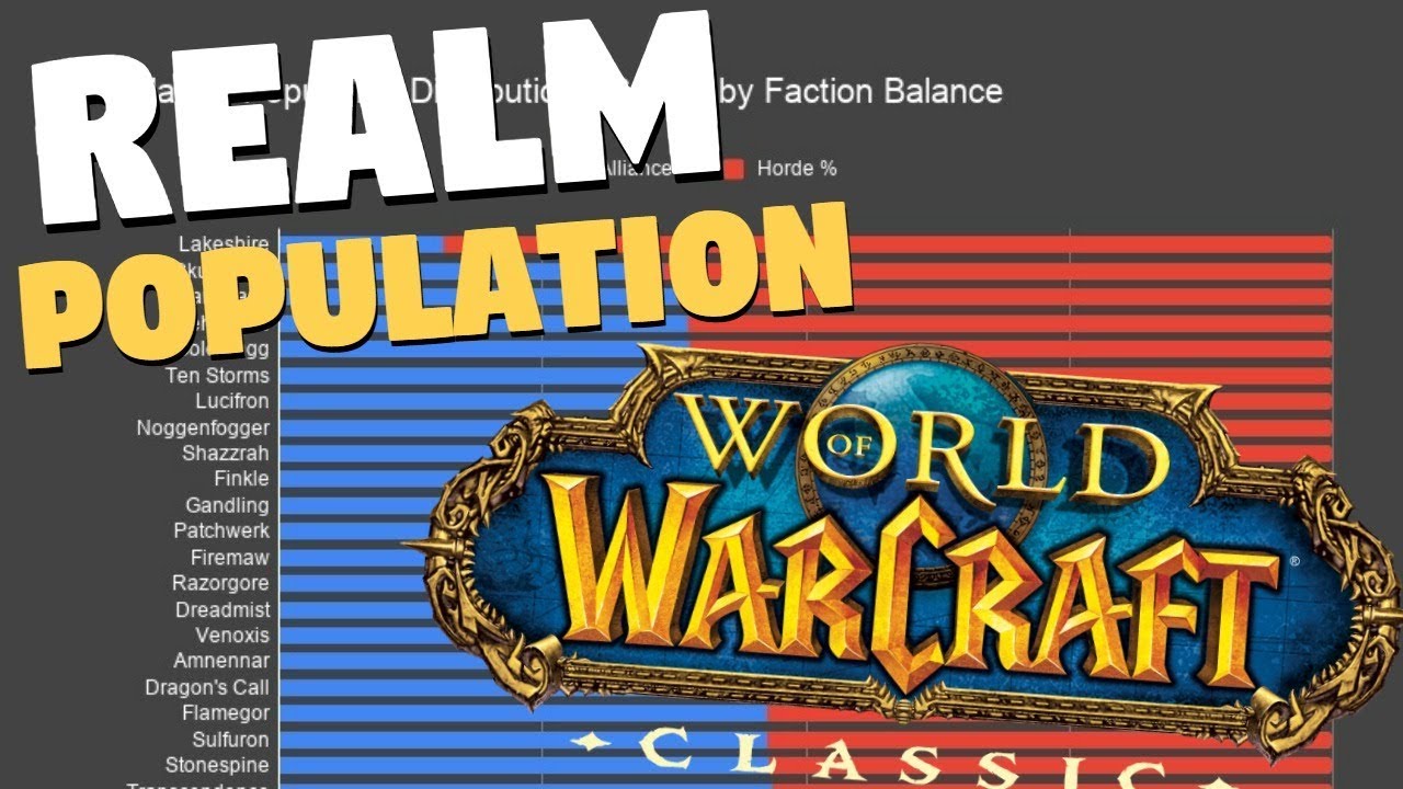 Classic WoW Realm Population Report | of Warcraft Classic - YouTube
