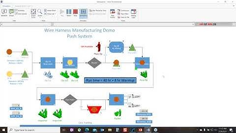 Process Simulator Refresher Course | Output Viewer Techniques and Tips