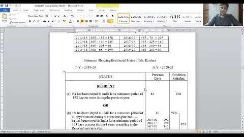 B.COM. SEM. - 3 & BBA SEM. - 5 TAX CH 3 PART 3 BY PROF. RAKESH DANGI