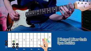 How to play E Natural Minor Scale | Beginners Guitar Lesson