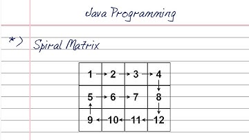 Print Matrix in Spiral Form | Step-by-Step Guide with Examples