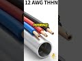 Raceway Fill &amp; Conduit Sizing: NEC Code Drill