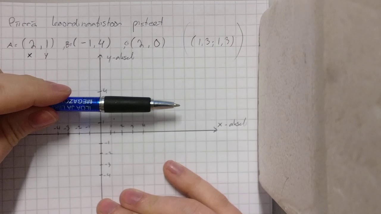 Piste koordinaatistossa