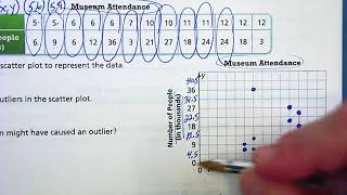 Lesson 4.1 Construct and Interpret Scatter Plots