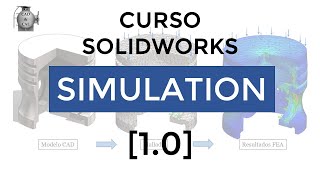[1.0] Introducción: Método de los Elementos Finitos | SolidWorks Simulation by CAD & CAE - Tutoriales 2,900 views 3 months ago 7 minutes, 39 seconds