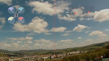 Testing synced overlay telemetry on FPV video