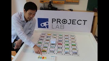 Mojobot - Dance Bot Demonstration