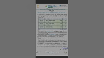 CSIR NET December 2024 result out #csirnet #scorecard