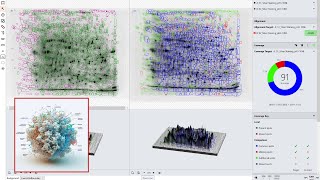 How to Calculate anti-HCP Coverage By Volume in 2D/2-DE Electrophoresis Gels/Western Blots
