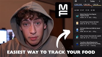 How to Track Your Macros in MacroFactor (Step-by-Step for Beginners)