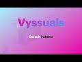 Vyssuals | Default Charts per Category | Revit Data Visualization