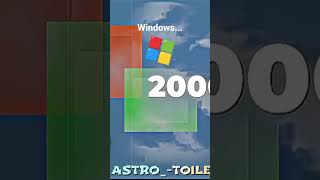 #windows #viral #edit #computador #Microsoft