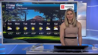 Storm Alert Weather: Sunny and slightly breezy Sunday in Northern California