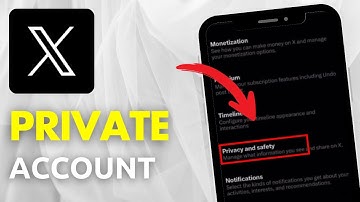 How to Make TwitterX Account Private 2024?