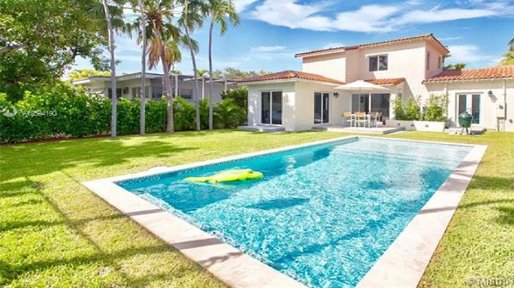 528 W 51st St, Miami Beach, FL Presented by Lorene...
