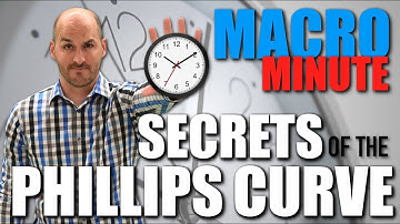 Macro Minute -- Secrets of the Phillips Curve