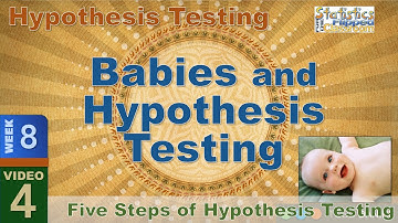 Babies and Hypothesis Testing – An Introduction to the Steps of Hypothesis Testing (8-4)