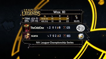 Recap: TSM v DIG - LCS 2013 NA Spring W10D3
