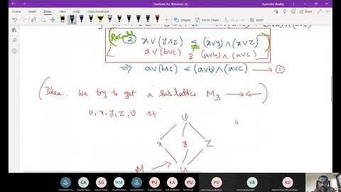 Lattice Theory 20- Distributive Lattice Characterization