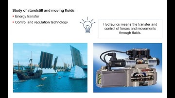 Hydraulics for beginners - Hydraulics Basics #1