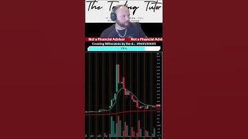 Trading Options: HUGE Gains & IV Crush Explained! We unpack high implied volatility trading