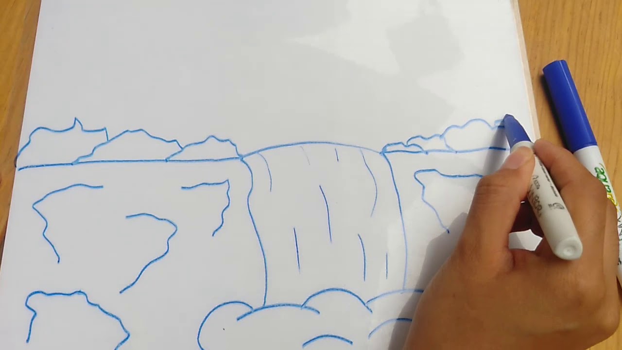 Dibuja Fàcil (una cascada pequeña) - thptnganamst.edu.vn