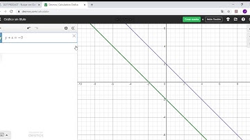 GRAPHING SYSTEM OF EQUATIONS IN DESMOS VIDEO 2 8TH GRADE