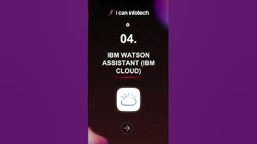 AI Chatbots: The Future of Customer Service || I Can Infotech #innovateintelligence #smartphone