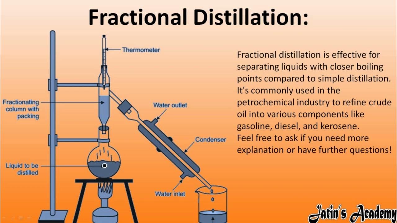 what-is-fractional-distillation-separation-process-used-to-separate-two