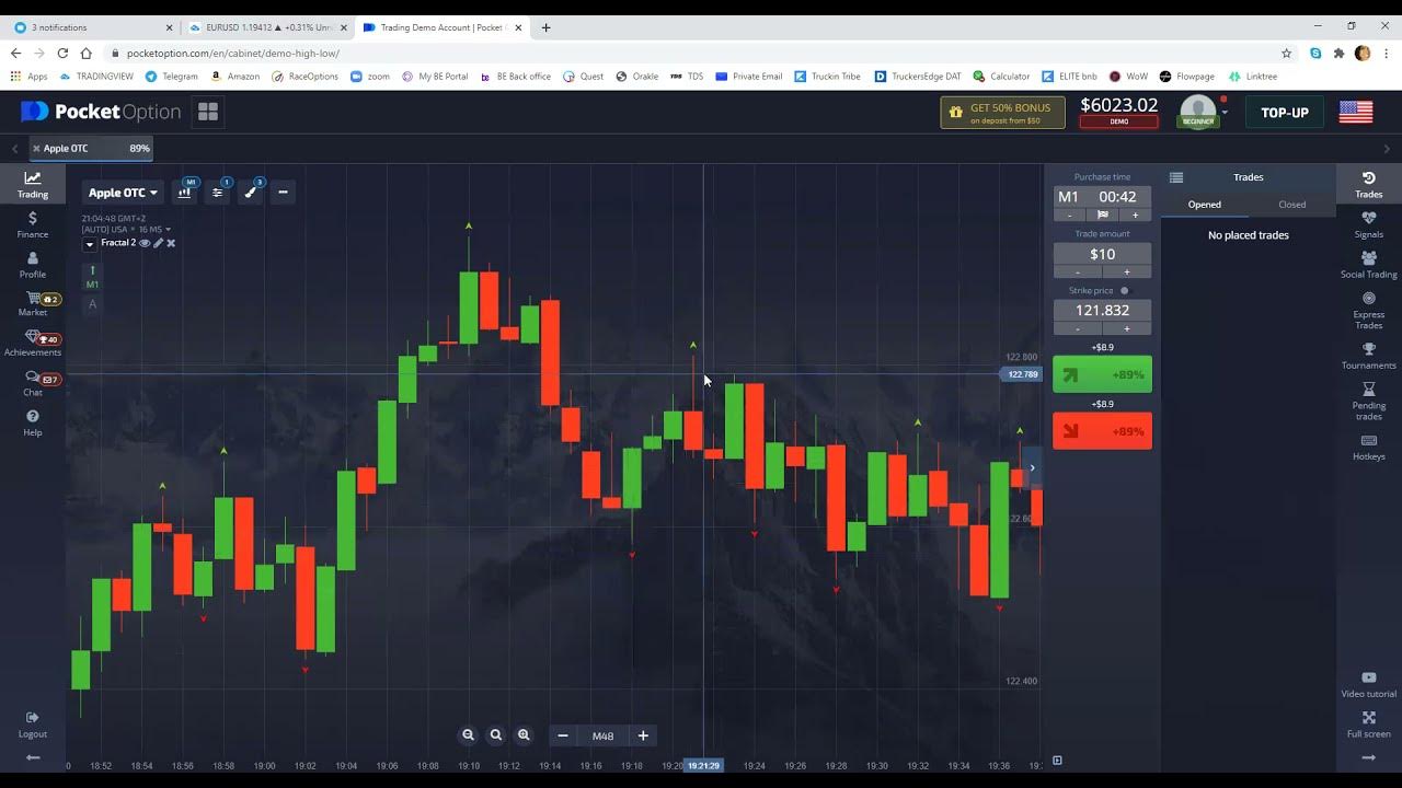 Pocket Option Breakdown of Indicators YouTube