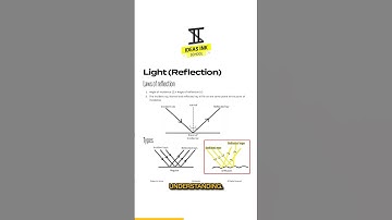 Light Part 2 : Diffused reflections