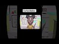 Curiosidades sobre Amanda the Adventure #curiosidades #diversion #game #amandatheadventurer  #demo