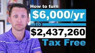 How to turn your $6,000 Roth IRA contribution into $2,437,260