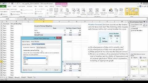 COMPARE CATEGORICAL VARIABLES W EXCEL