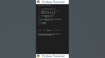 Creating Stacked Barcharts With Matplotlib | Python Tutorial