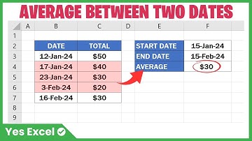 Average Between Two Dates in Excel