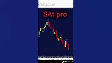 The Secret Weapon for Trading Success |: Non-Repaint | forex Indicators | ds
